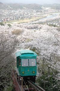 スロープカー