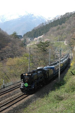 水上〜上牧