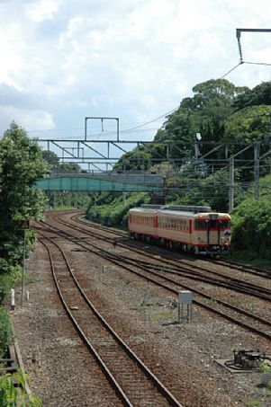 勝野〜直方