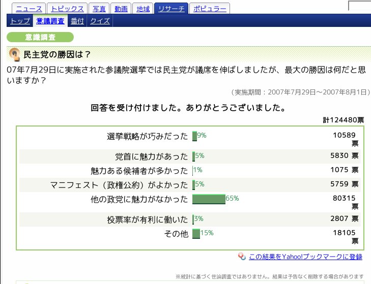 民主党の勝因は?