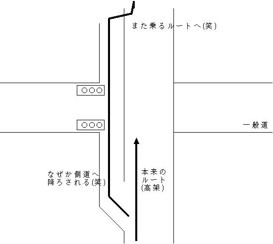 降りてまた乗る(笑)