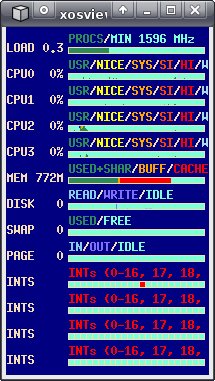 なんちゃってクァッドコア